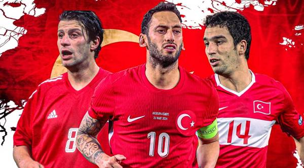Chân sút Thổ Nhĩ Kỳ Chân sút Thổ Nhĩ Kỳ